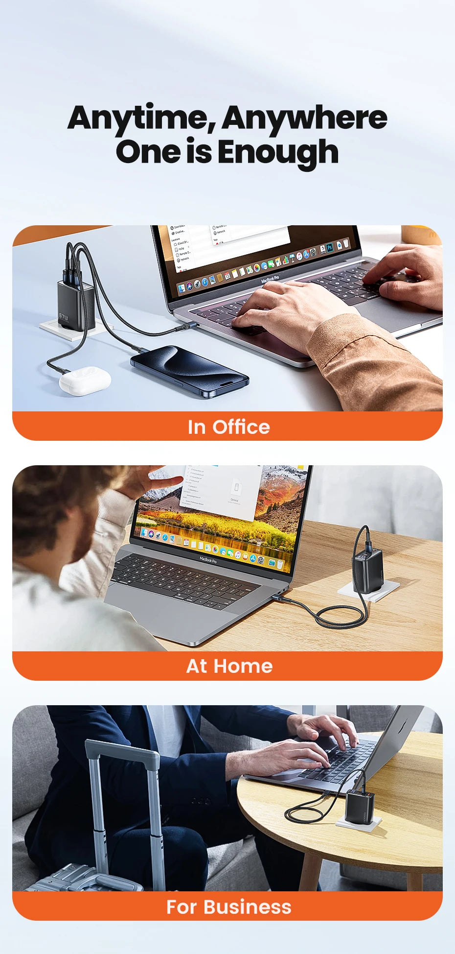 GaN USB Type C Charger With Digital Display 65W Power - Smarsty