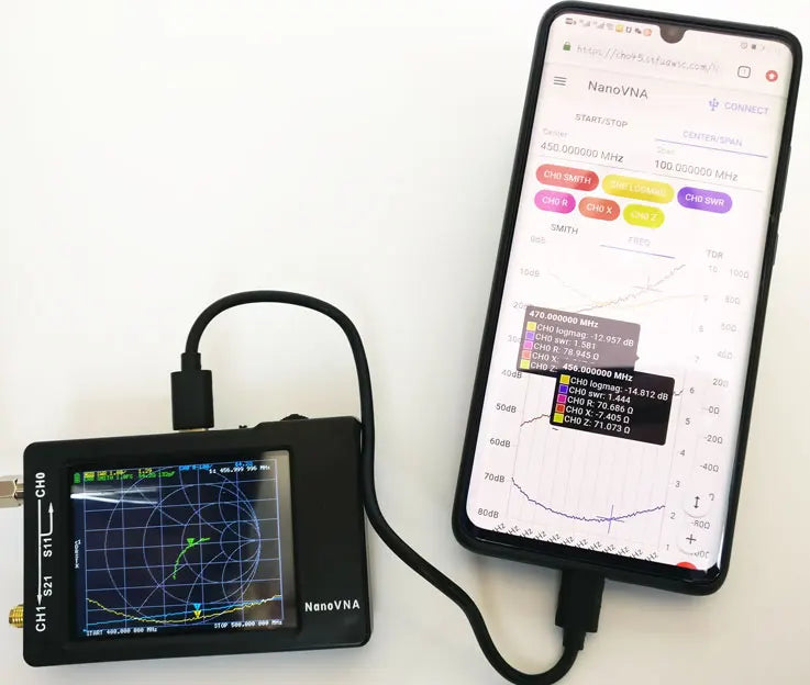 NanoVNA-H Vector Network Analyzer with SD Card Slot - Smarsty