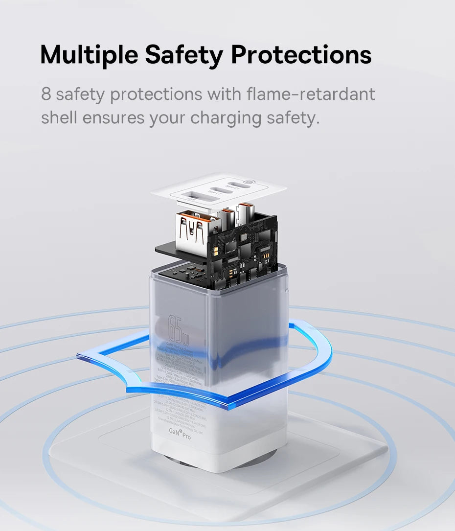 65W GaN USB C Charger Dual Ports Fast Charge Travel - Smarsty