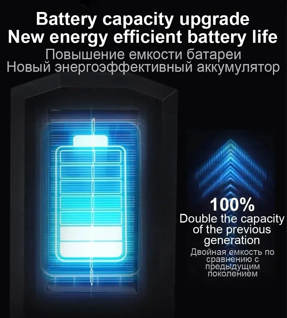 15000LM Solar Powered Motion Sensor Garden Light - Smarsty