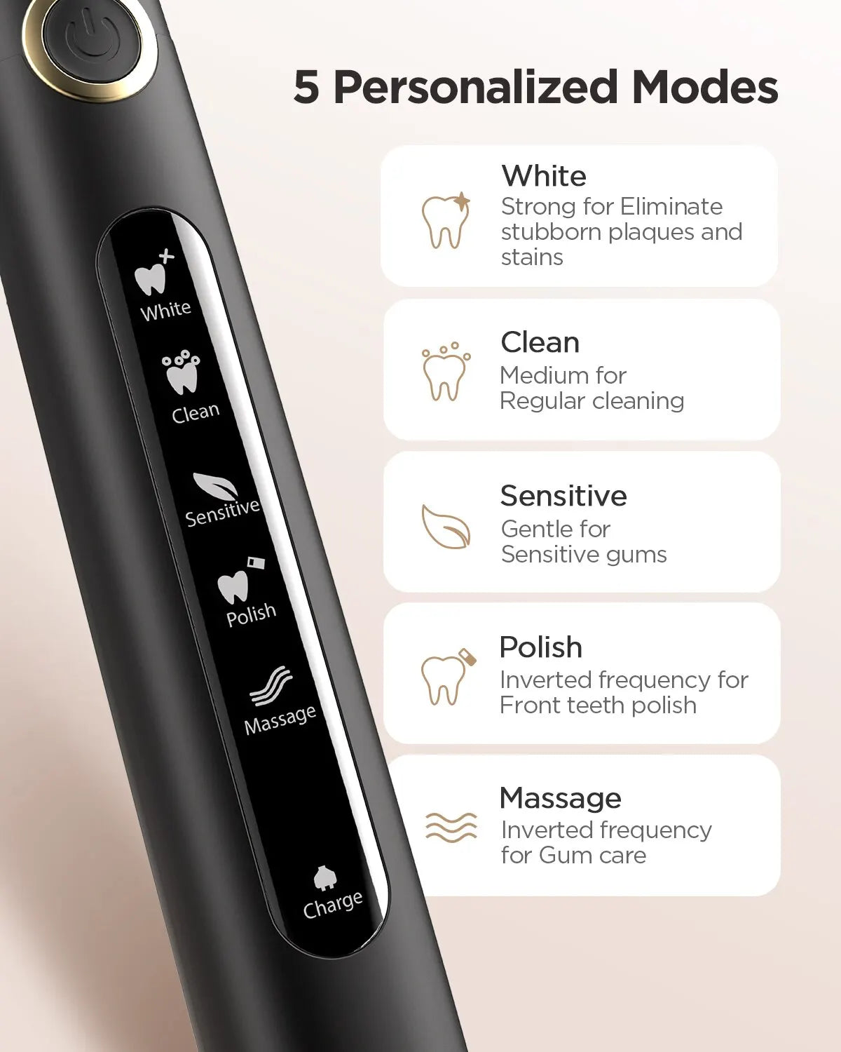 Fairywill Electric Sonic Toothbrush with USB Charging - Smarsty