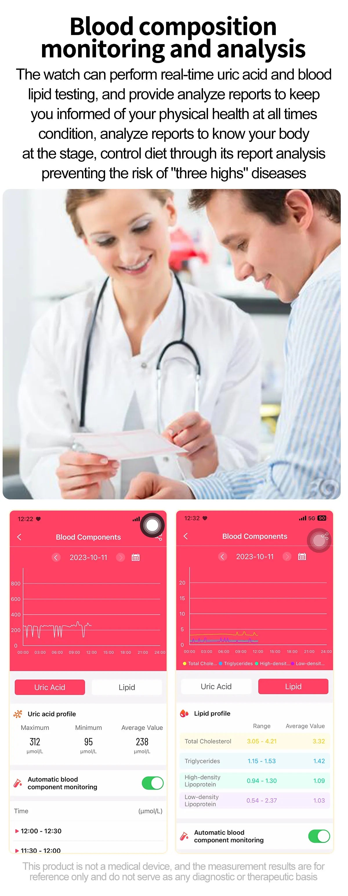 2025 Smart Watch with ECG PPG Health Monitoring - Smarsty