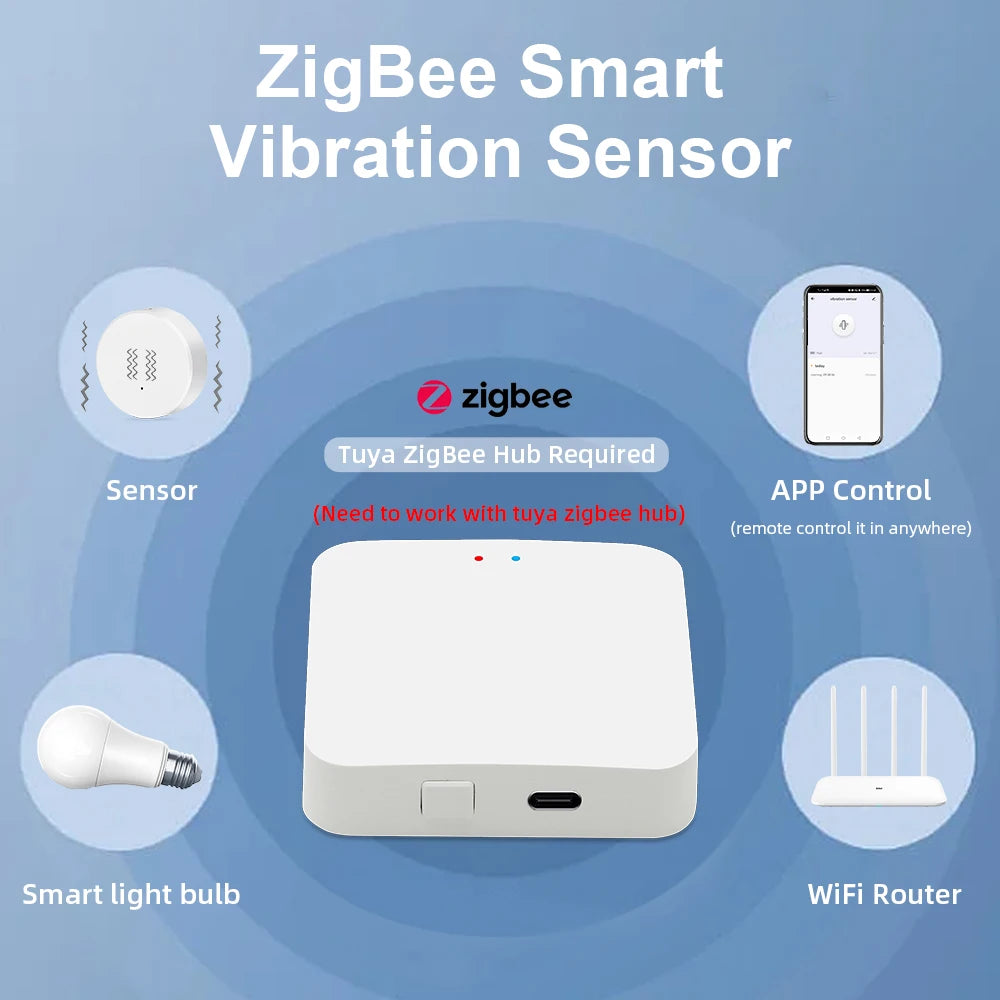 Zigbee Vibration Sensor with Real-Time Motion Alerts - Smarsty