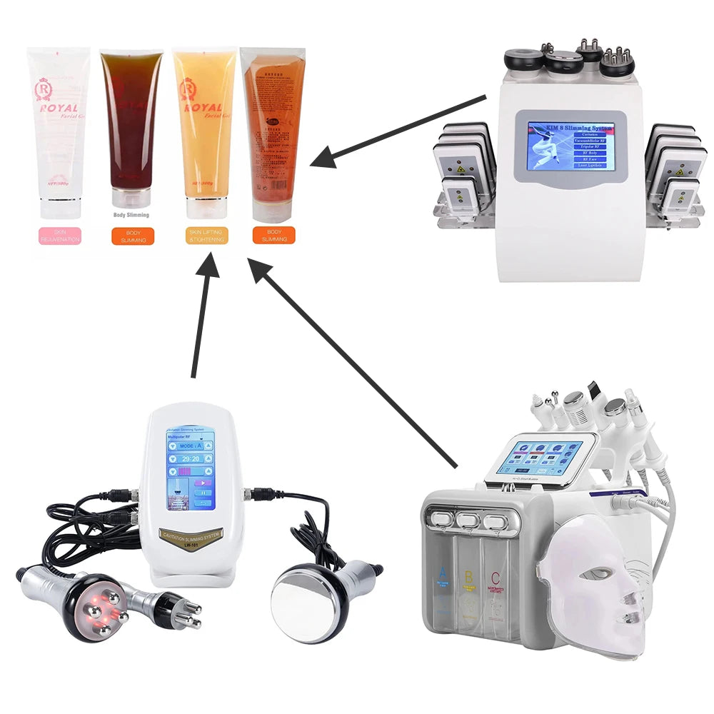 Ultrasonic RF Gel for Body Slimming and Fat Burning - Smarsty