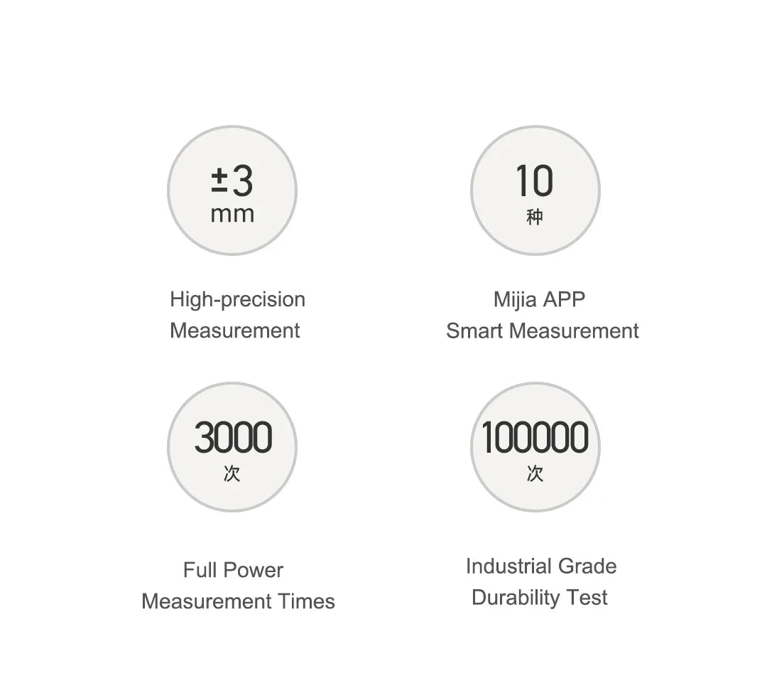 Xiaomi Mijia Smart Laser Rangefinder with LCD Display - Smarsty