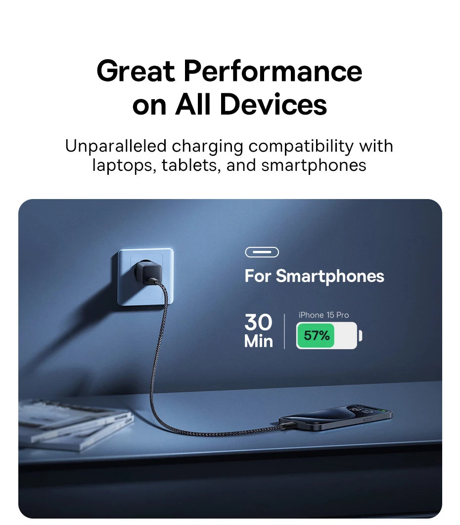 GaN USB C Charger 30W Fast PD PPS CompatibleWith IPhone - Smarsty