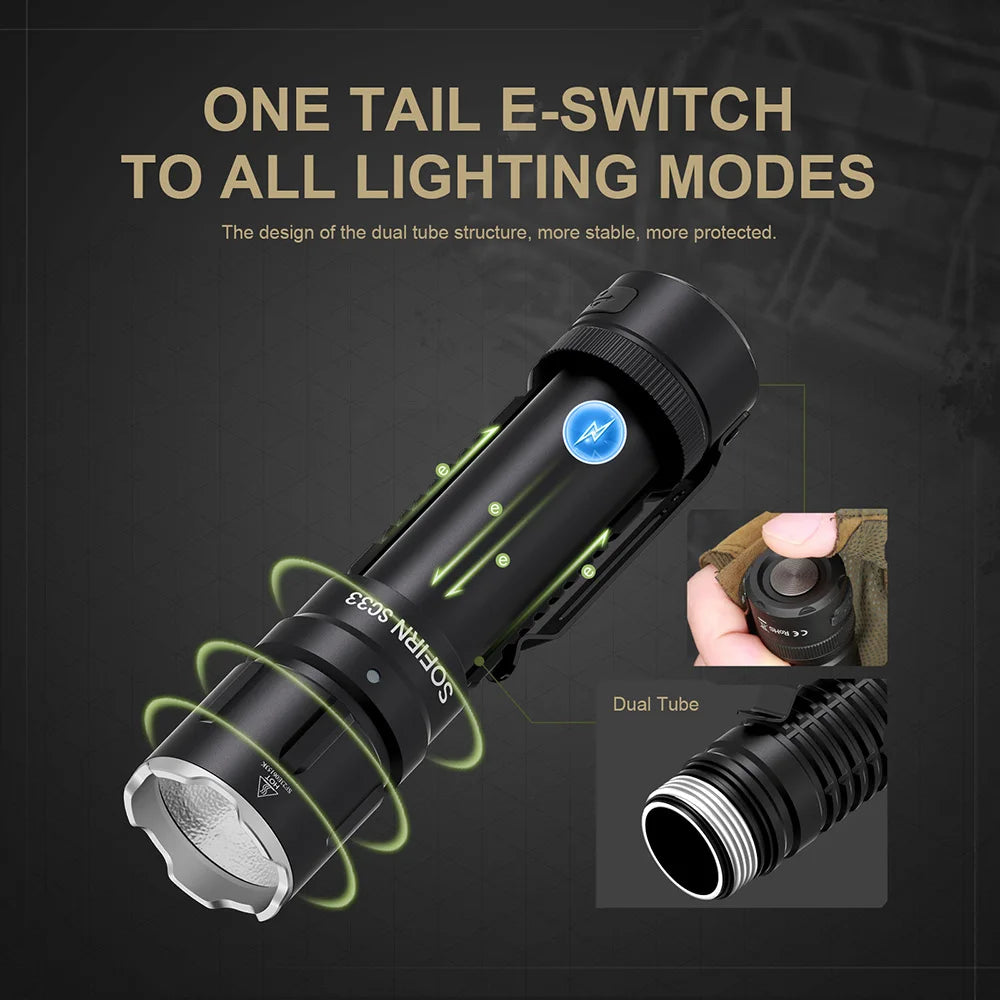 Sofirn SC33 XHP70.3 HI LED Flashlight Tactical 5200lm Powerful 21700 USB C Rechargeable Torch with Tail E-switch Outdoor Light by Smarsty