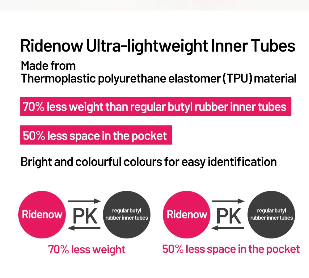 RideNow TPU Bike Inner Tube 700C 700x18 23 25 28 32 35 37 40 47C Road Bicycle Tire MTB Bike Camera 29x1.5 1.75 1.9 pneu aro - Smarsty