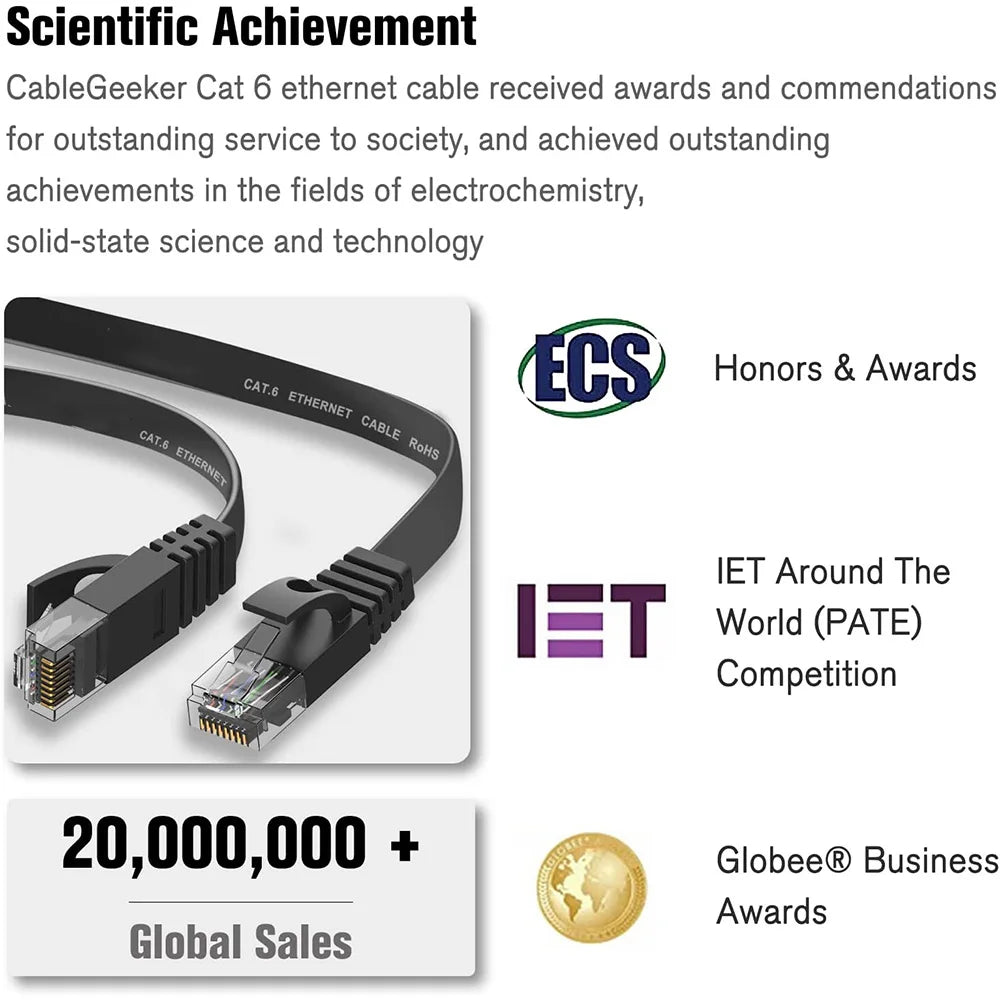 Cat 6 Ethernet Cable 1000M High Speed Flat Design - Smarsty