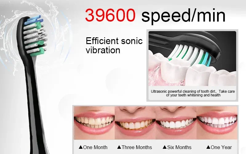 Sarmocare Sonic Electric Toothbrush for Deep Cleaning - Smarsty