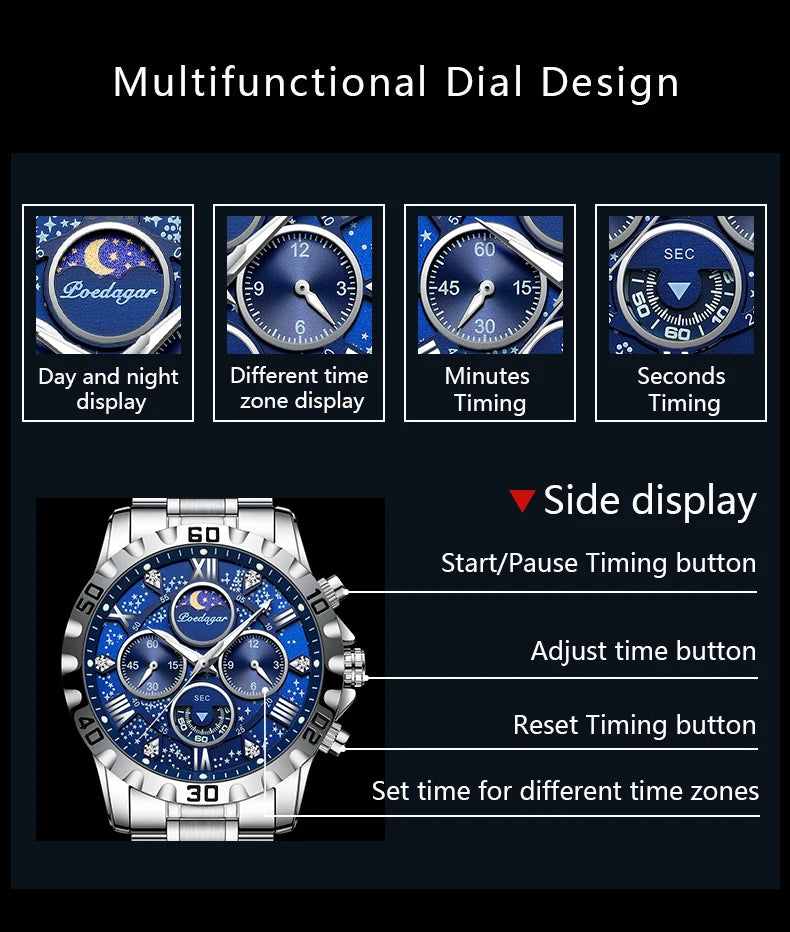 POEDAGAR Luxury Waterproof Quartz Sports Watch for Men - Smarsty