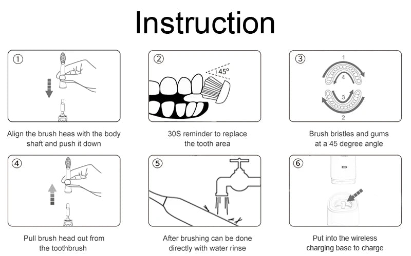 Sarmocare Electric Sonic Toothbrush with 8 Brush Heads - Smarsty