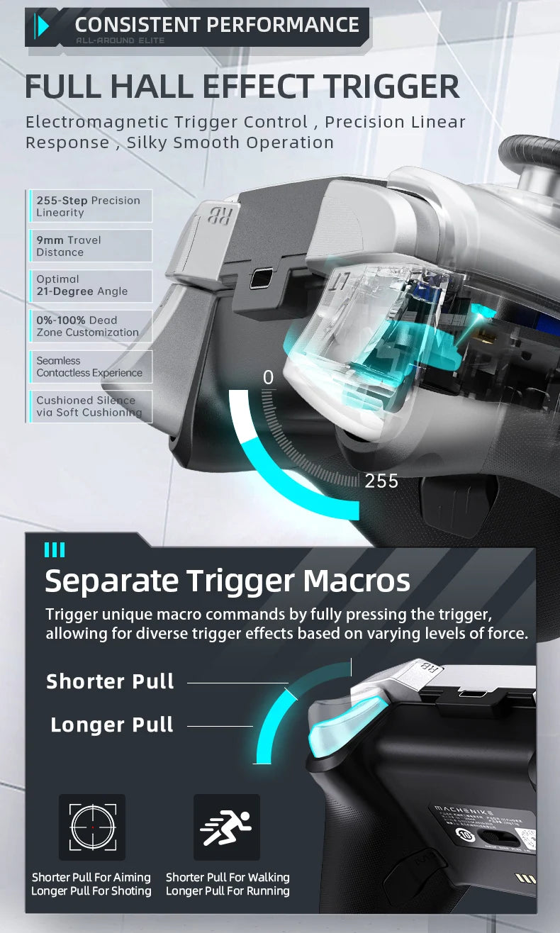 Wireless Gaming Controller with Hall Trigger for Switch and PC - Smarsty