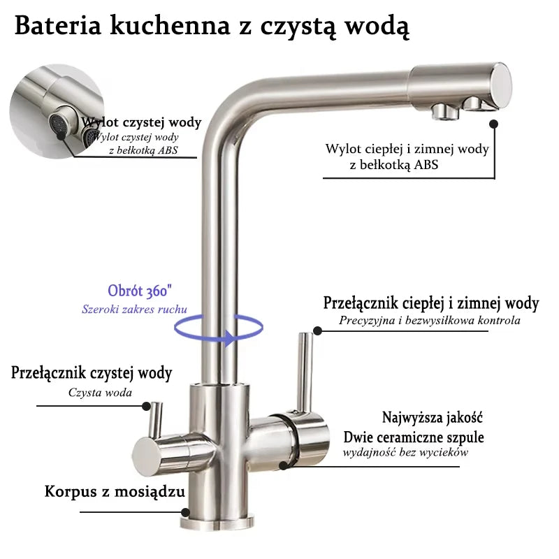 Chrome Kitchen Faucet with Pure Water Filter and Dual Handles - Smarsty