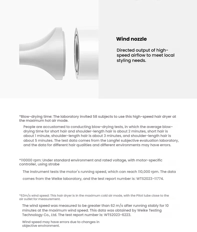 XIAOMI High Speed Hair Dryer with Negative Ion Technology - Smarsty