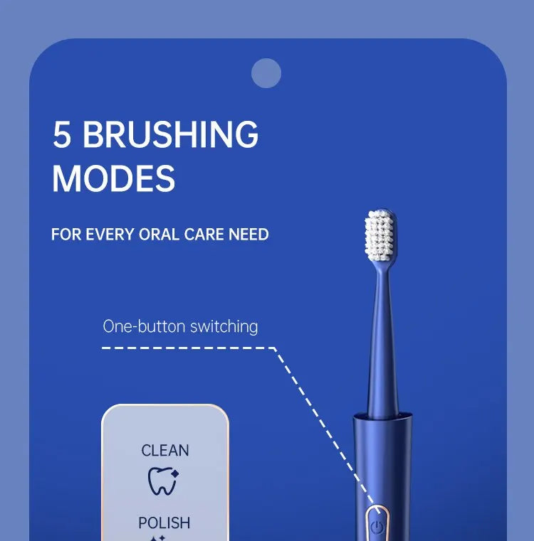 Sonic Electric Toothbrush with Type-C Charging and 5-Gear Modes - Smarsty