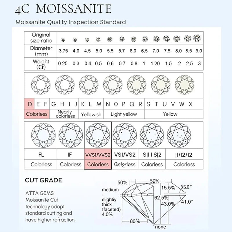 Certified Moissanite Stud Earrings 18K Plated Silver - Smarsty