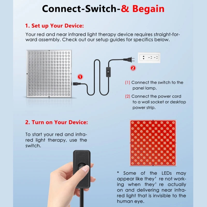 LED Red Light Therapy Panel for Anti Aging Skin Care - Smarsty