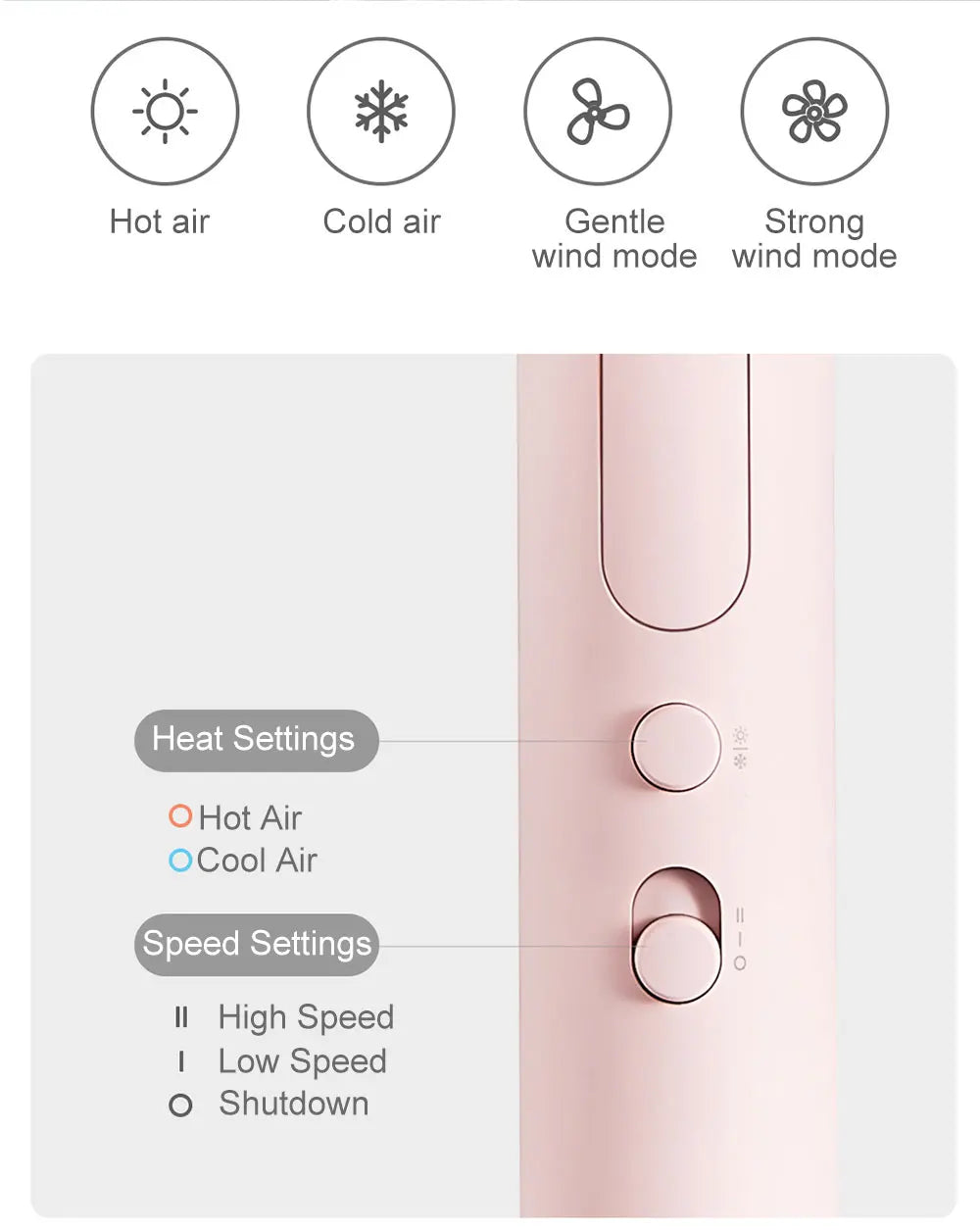 Xiaomi Mijia Portable Anion Hair Dryer Quick Dry 1600W - Smarsty