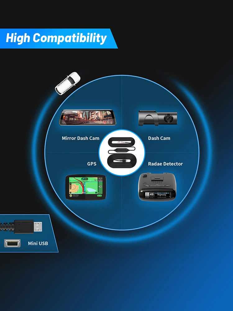 WiFi Car Dash Cam With Night Vision 1296P Ultra Pro - Smarsty