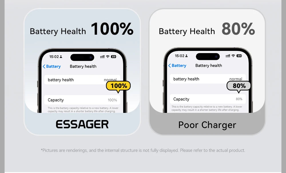 Essager Mini 30W Type C Charger PD QC3.0 Fast Type C Charger For iPhone 16 15 14 13 Pro Samsung S25 Xiaomi iPad Travel Adapter - Smarsty
