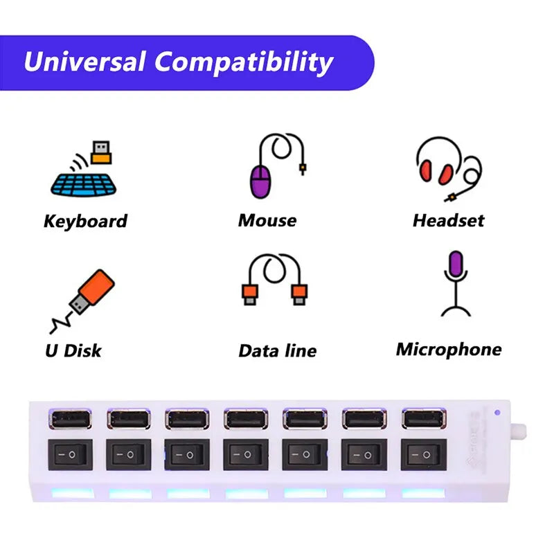 Seven Port USB 2 0 Hub With Built In Current Protection