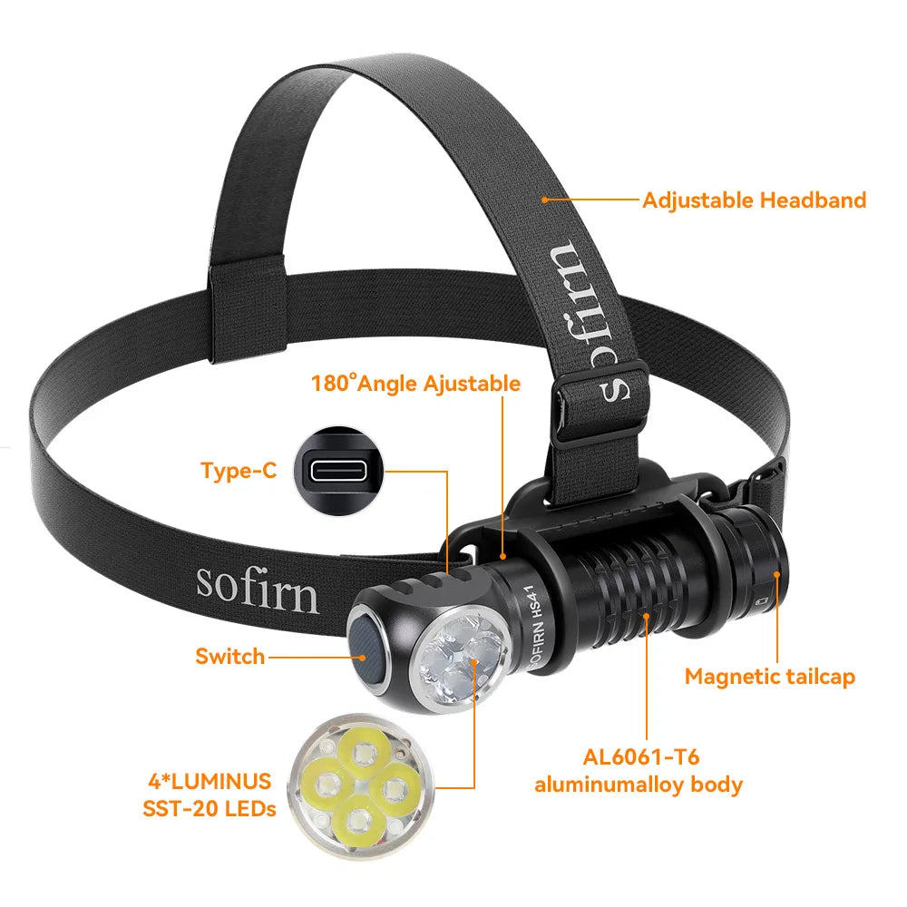 SOFIRN HS41 Headlamp 4000lm 21700 USB C Rechargeable with SST20 LED Torch Indicator with Magnetic Tail Flashlight