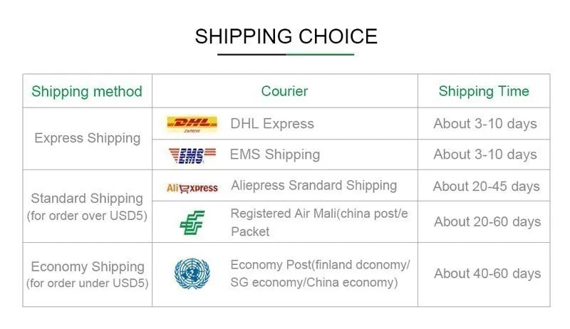 Wireless Gamepad Controller with No Delay for PC and Android - Smarsty