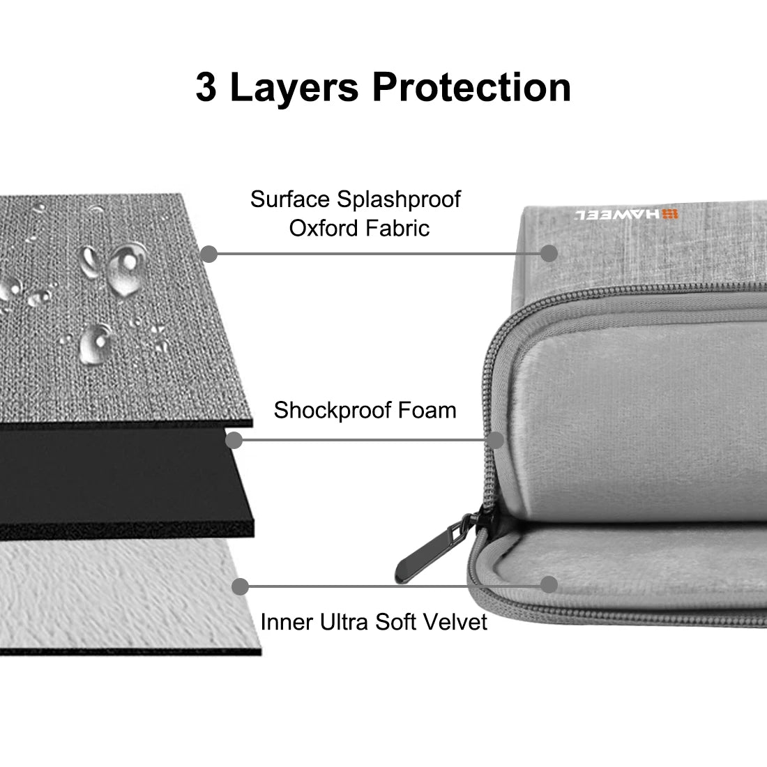 Lightweight Nylon Crossbody Laptop Bag 13 To 16 Inch