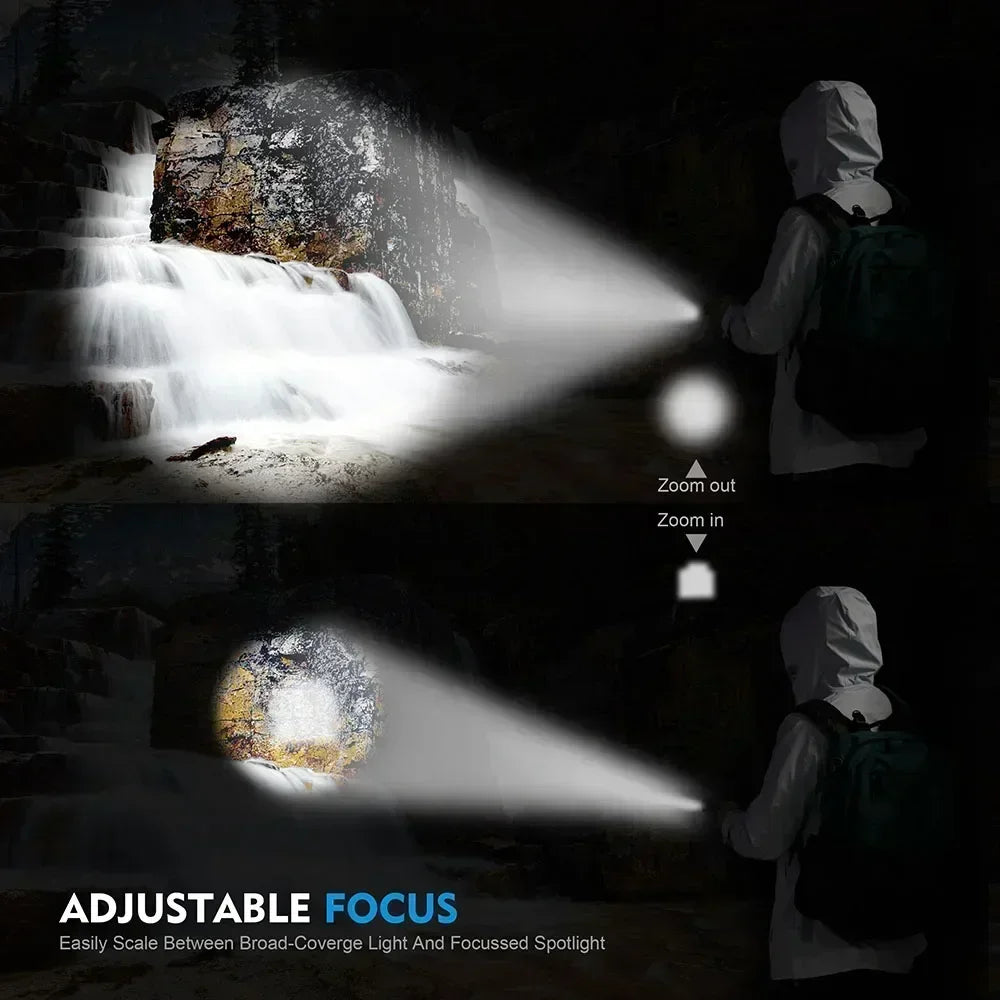 2000LM Ultra Bright P50 LED Flashlight Tactical EDC Emergency Spotlight Telescopic ZoomHandheld Torch w/ 14500/18650 Battery - Smarsty