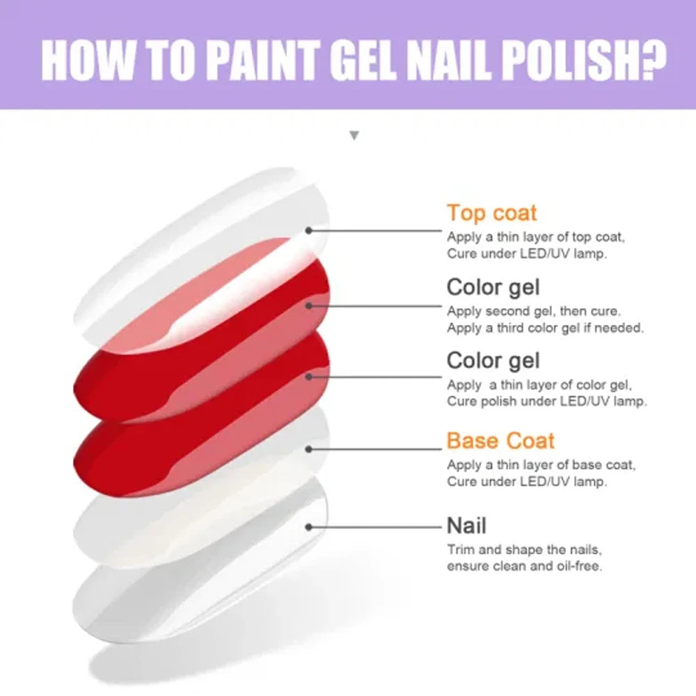 Kodies Gel Super Shine Top Coat Nail Polish - Smarsty