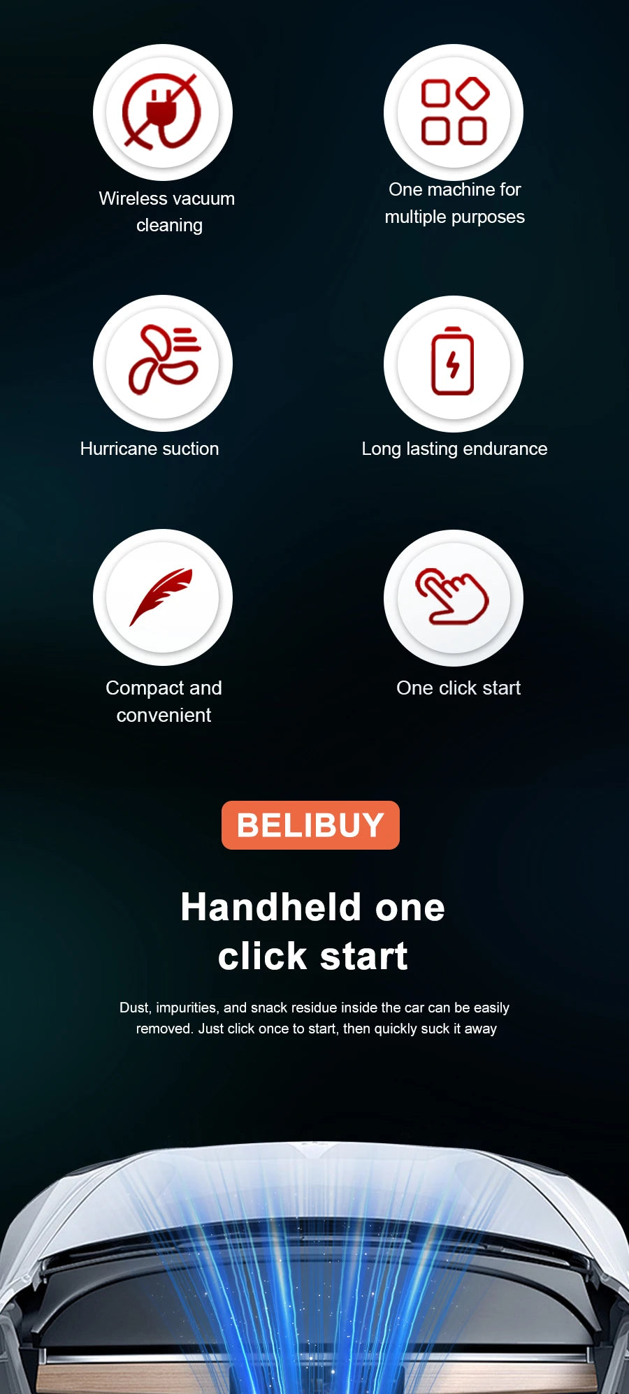 BELIBUY Car Vacuum Cleaner Portable Vacuum Cleaner home appliance High Power Mini Wireless Cleaner Carpet Vacuum Cleaner