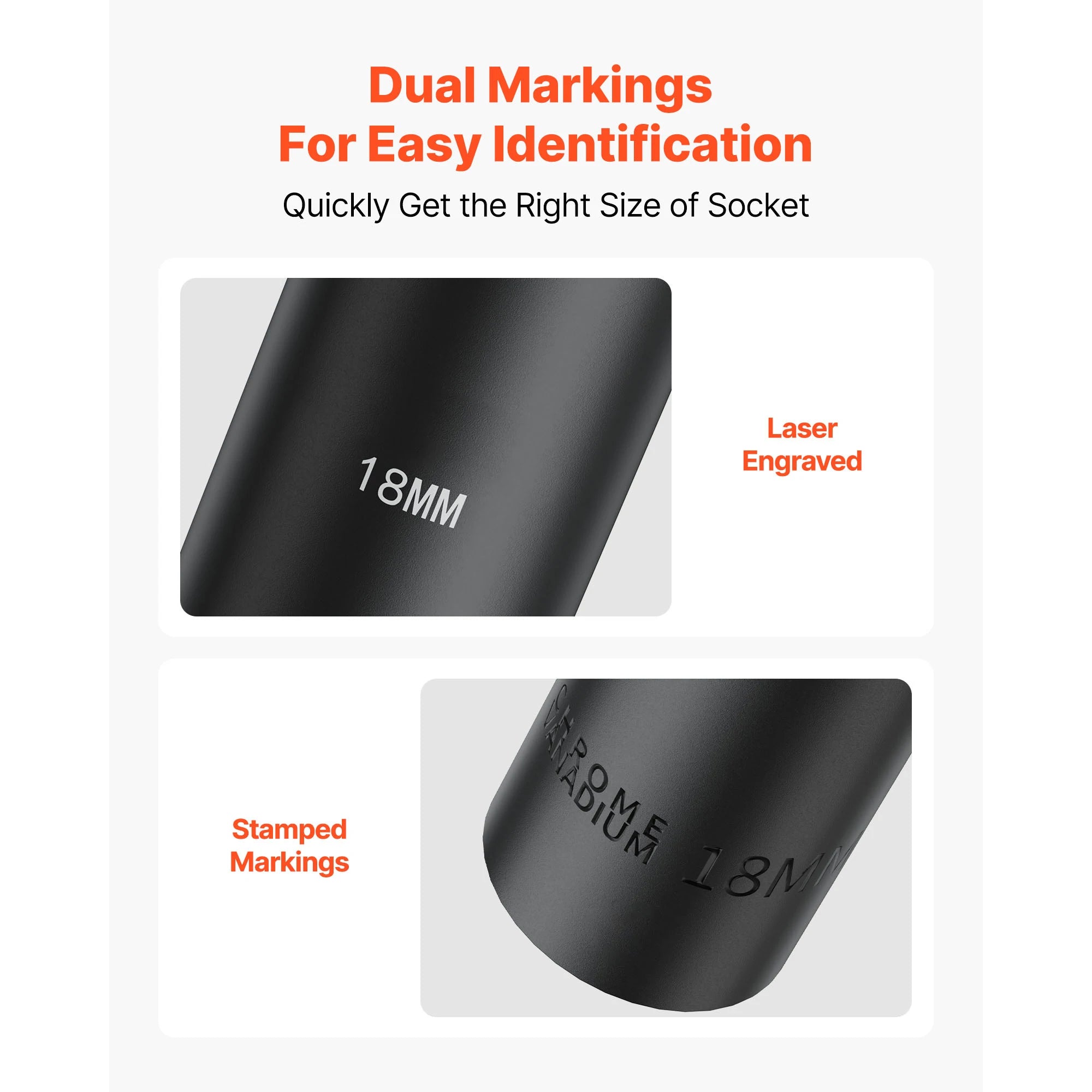 SucceBuy 26/65PCs US Plus Drive Impact Socket Set Deep Standard Socket Set SAE Metric 6 Point CR-V Cr-Mo Alloy Steel Auto Repair