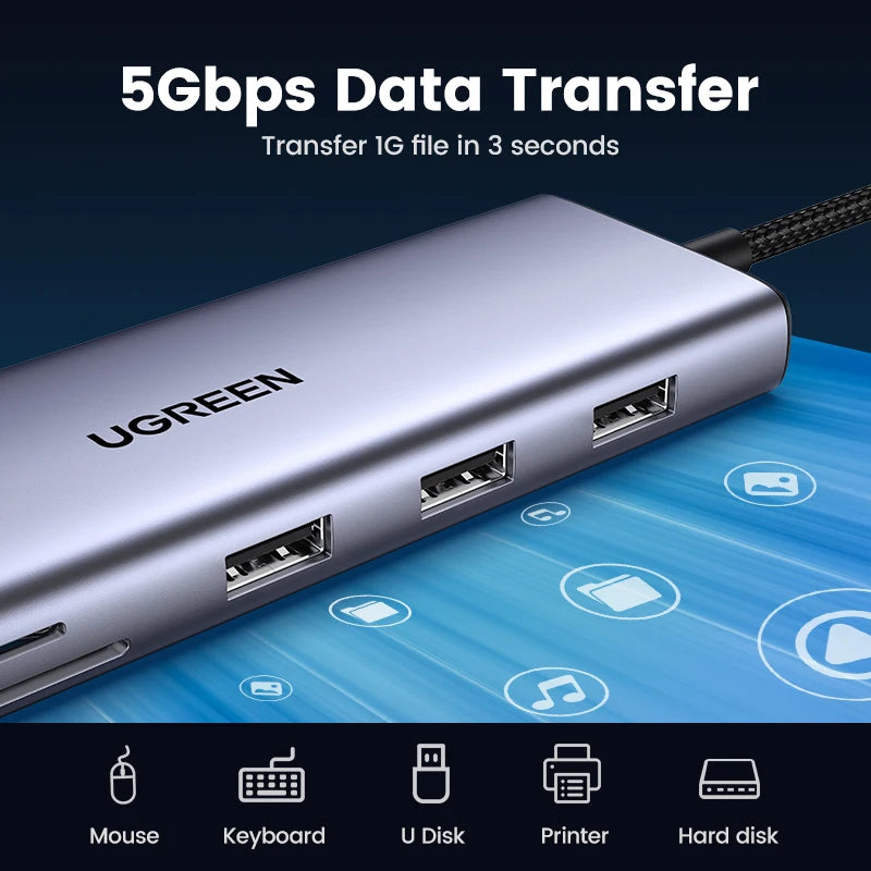 USB C Multiport Hub 4K HDMI Ethernet Dock PD100W Compact