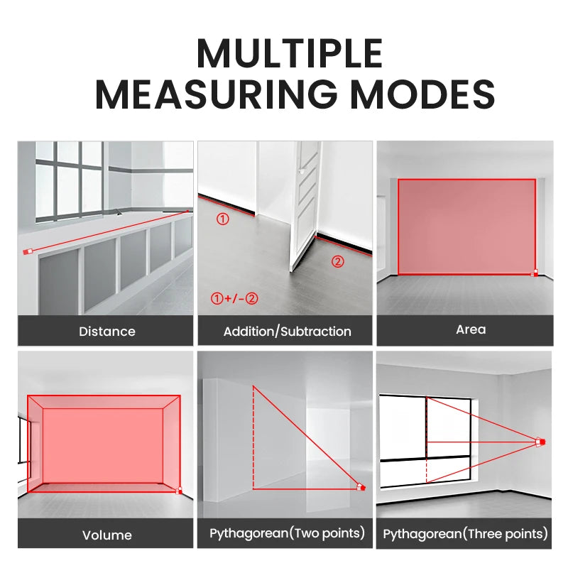MILESEEY Laser Tape Measure with Multi Measurement Functions - Smarsty