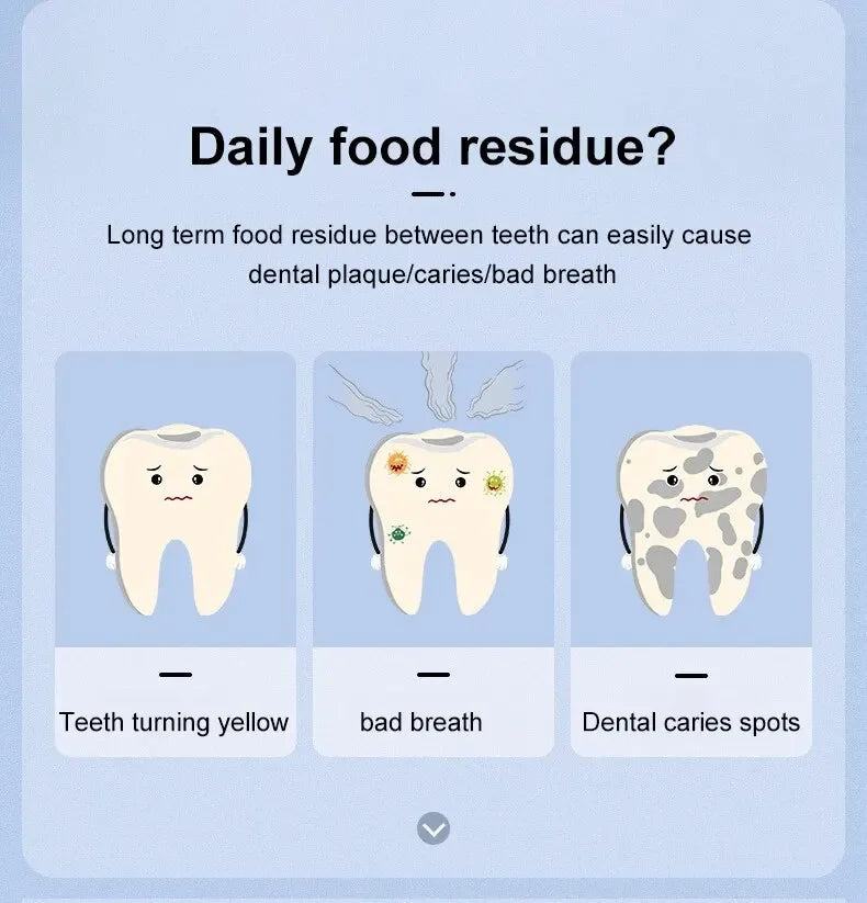 Disposable Dental Floss Sticks for Easy Oral Care - Smarsty