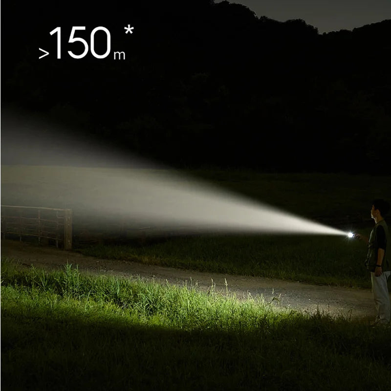 Xiaomi Mijia Waterproof Flashlight 1000lm for Emergency Use - Smarsty