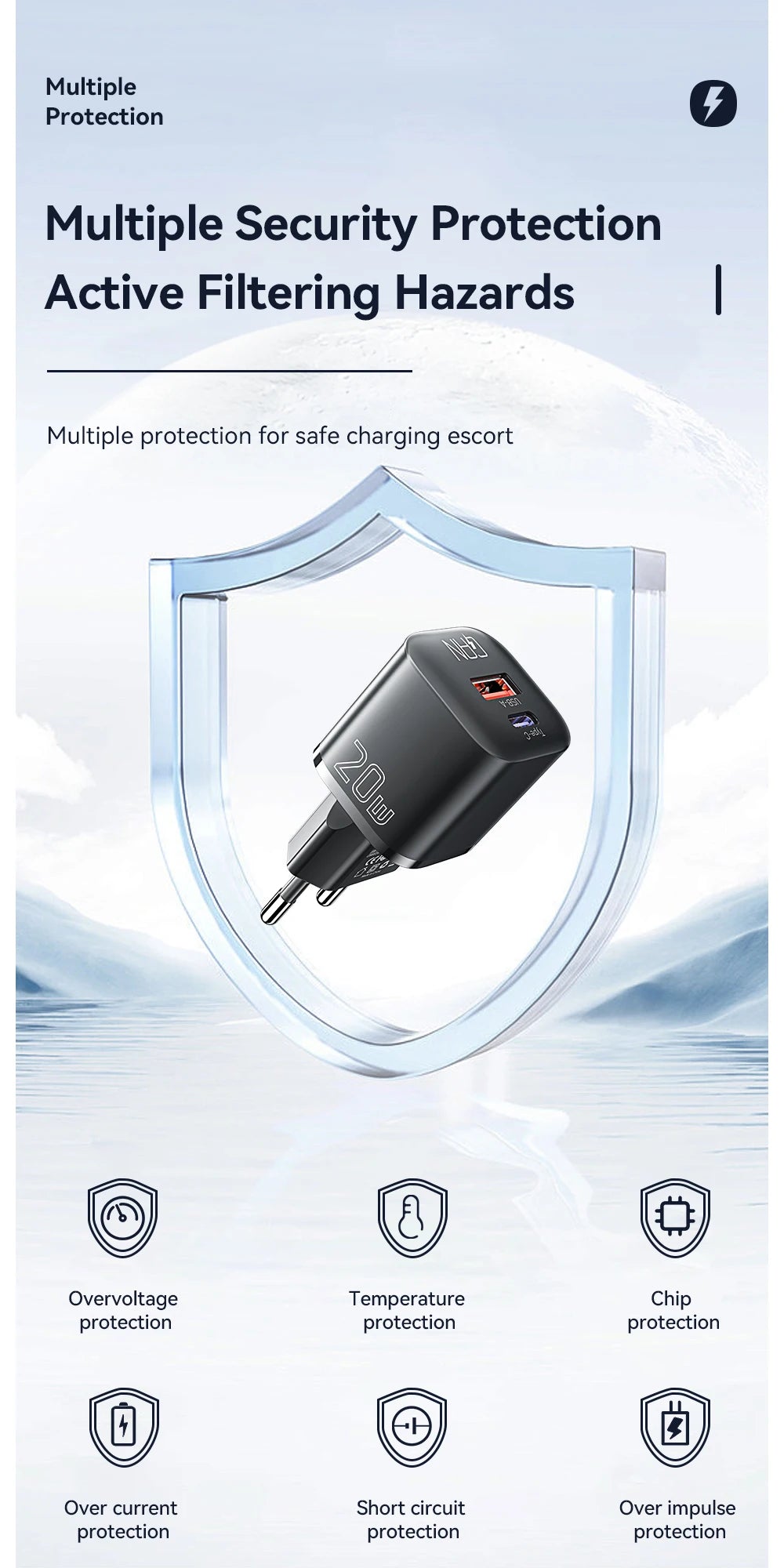GaN USB C RapidCharge 20W PD Charger for iPhone iPad - Smarsty