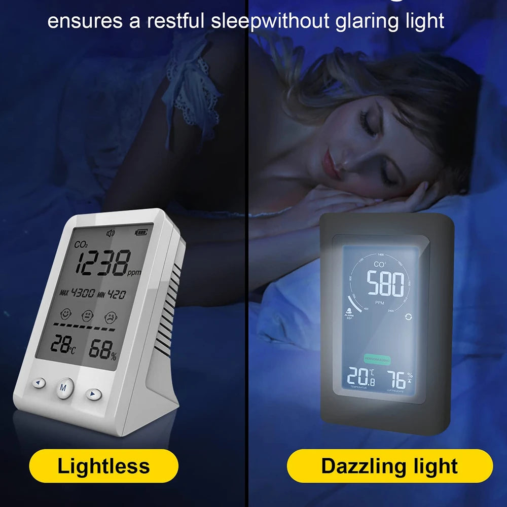 NDIR CO2 Meter and Air Quality Monitor with LCD Display - Smarsty