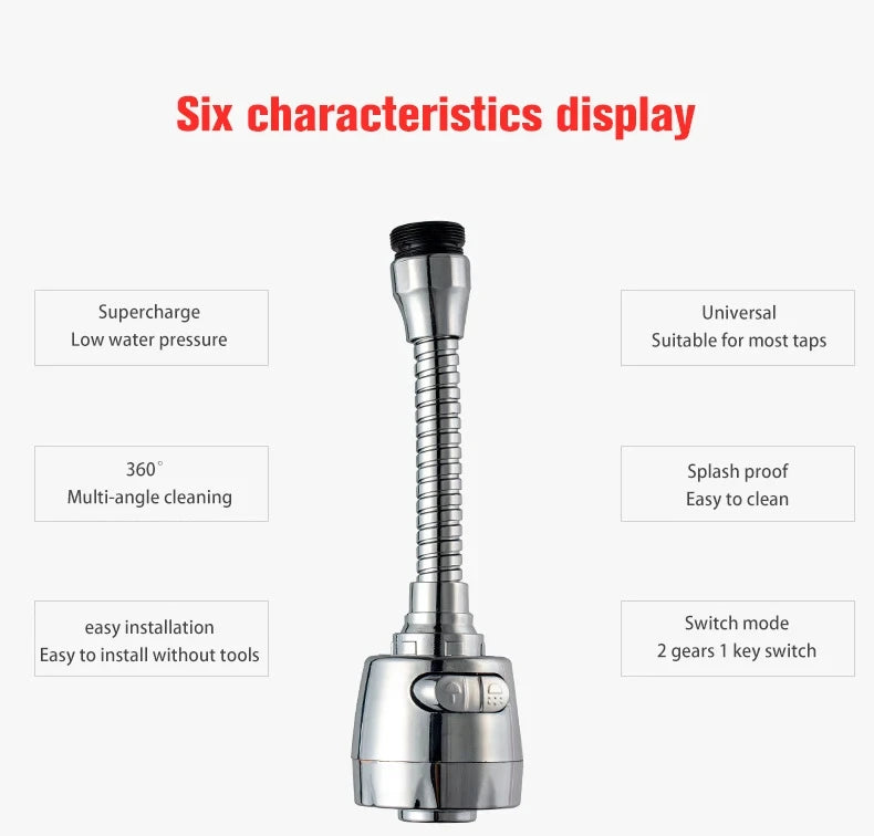 360 Degree Rotating Faucet Bubbler Water Saver - Smarsty