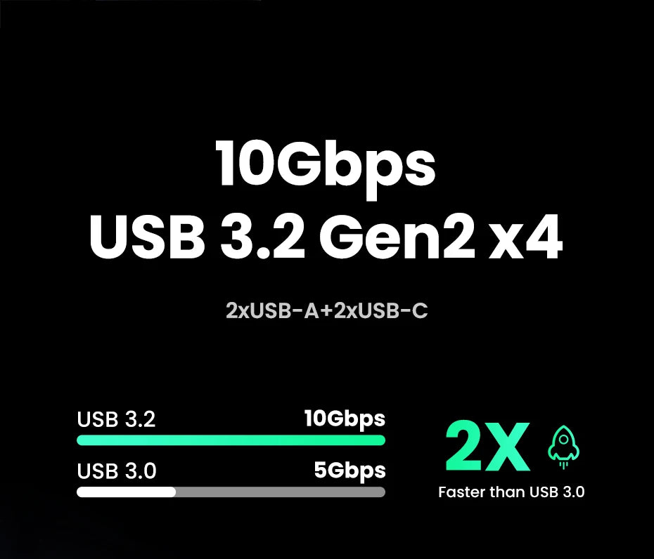 USB C Hub 4K HDMI DockingStation With 100W PowerDelivery