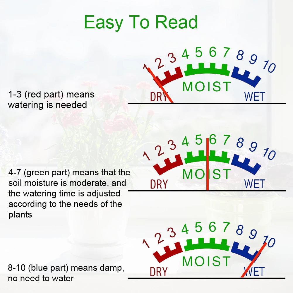 Mini Portable Soil Moisture Meter for Indoor Plants - Smarsty
