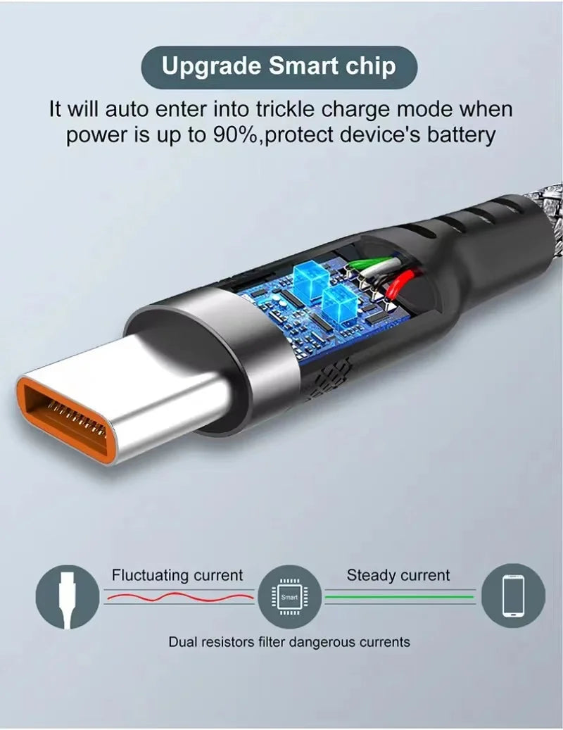 USB TYPE C Cable 5A Super Fast Charge Cable for iPhone 15 16 17 Full range Huawei Samsung oppo oneplus Universal USB C Extension - Smarsty
