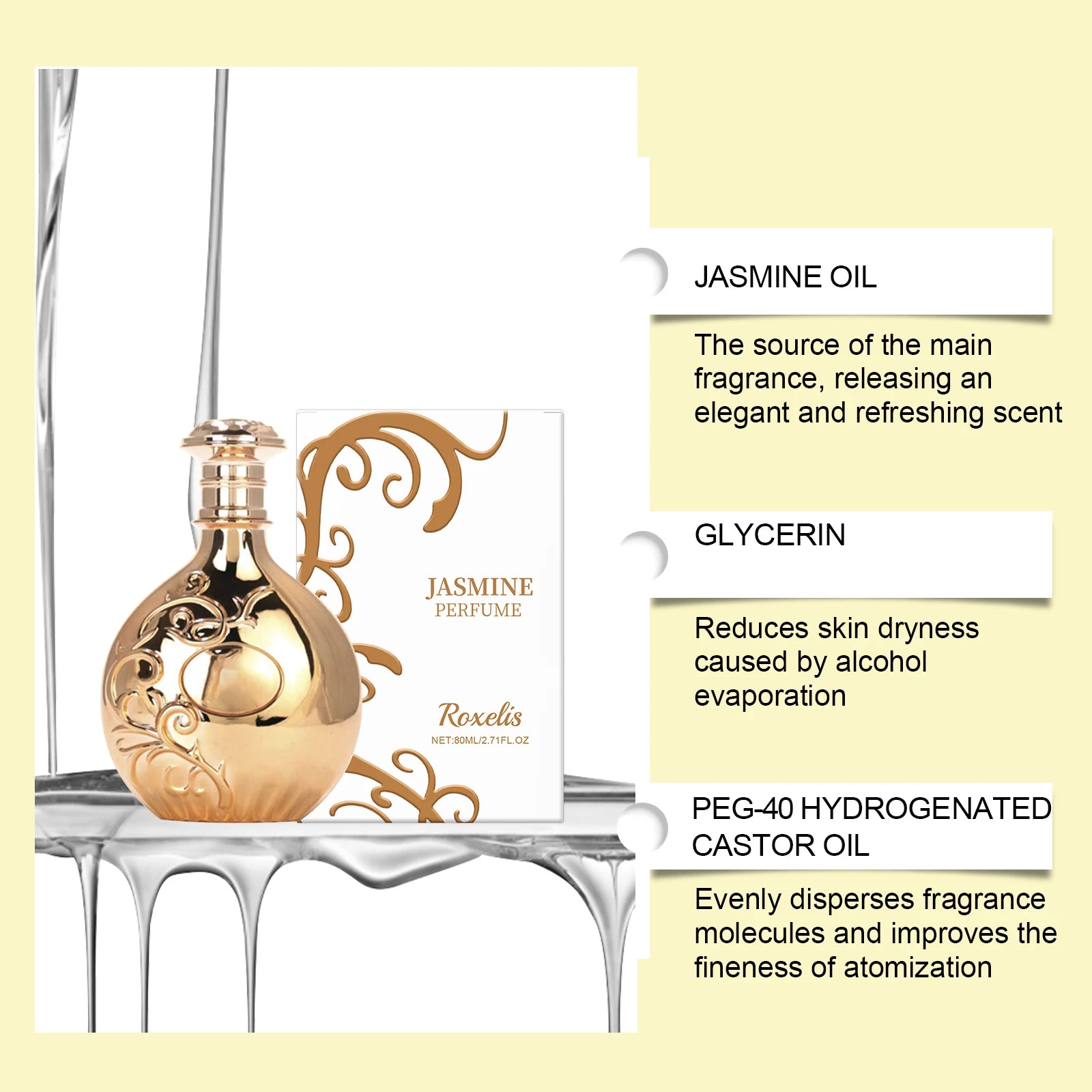 Jasmine Perfume - Fresh Jasmine as Main Note, Long-Lasting Fragrance to Enhance Elegant Temperament | Eau de Parfum for Women