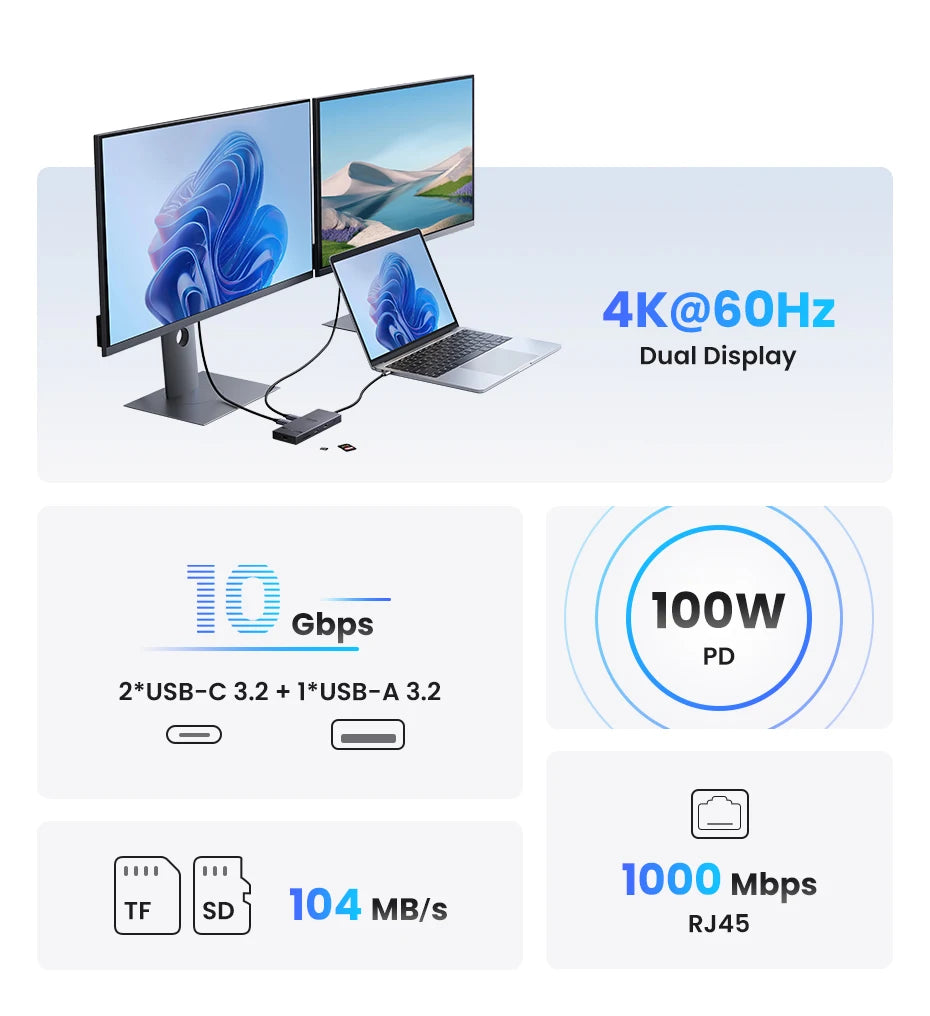 USB C Hub 10 In 1 With 4K60Hz HDMIPort PowerDelivery