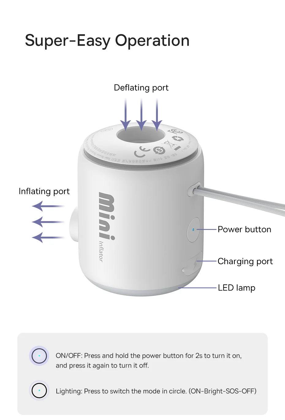Wireless Air Pump 2In1 Inflate Deflate For Camping Mini - Smarsty