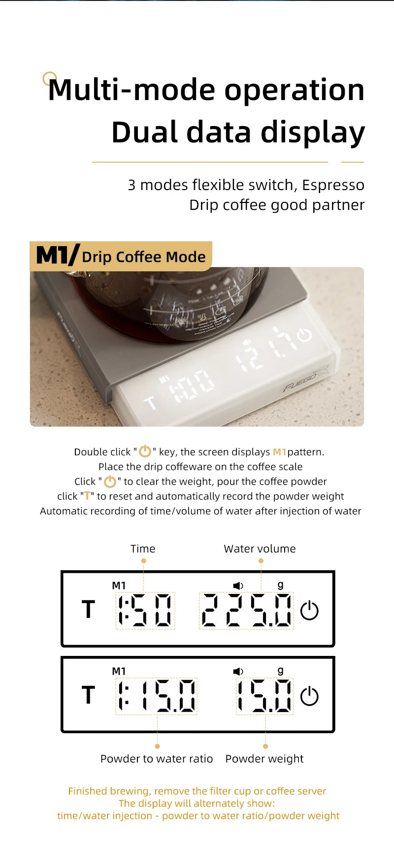 Fuego Digital Coffee Scale with Timer Precision - Smarsty