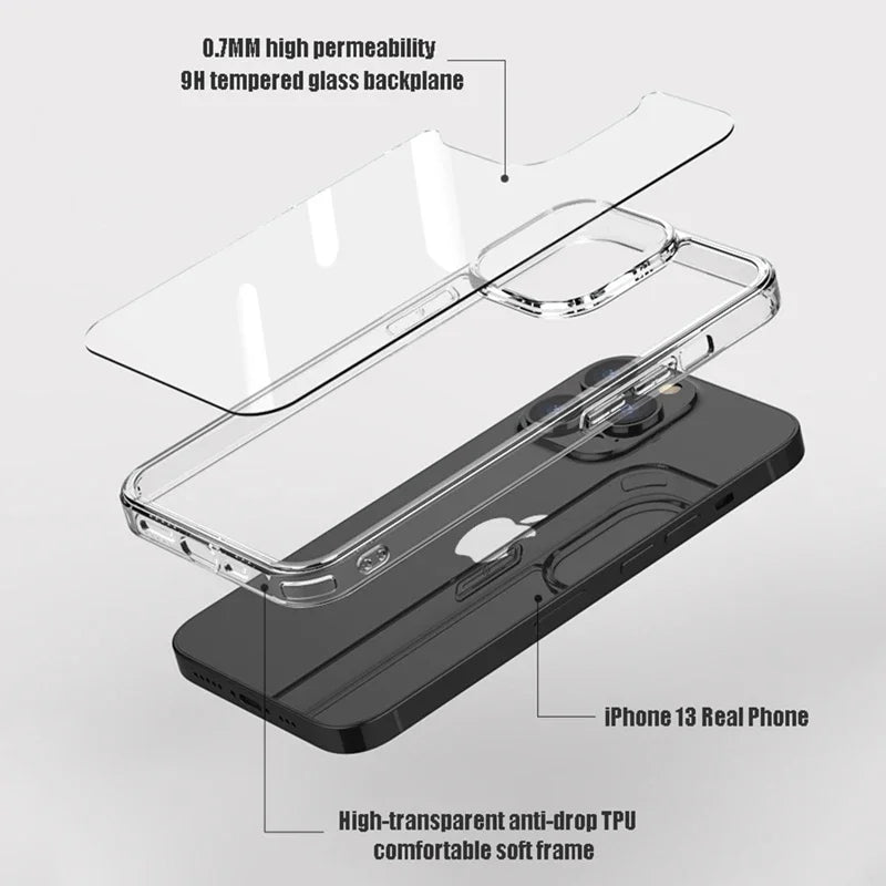 Luxury Tempered Glass Clear Case For iPhone 16 15 14 12 13 Mini 11 Pro XS Max X XR 15 7 8 16Plus SE Transparent Hard Case Fundas by Smarsty