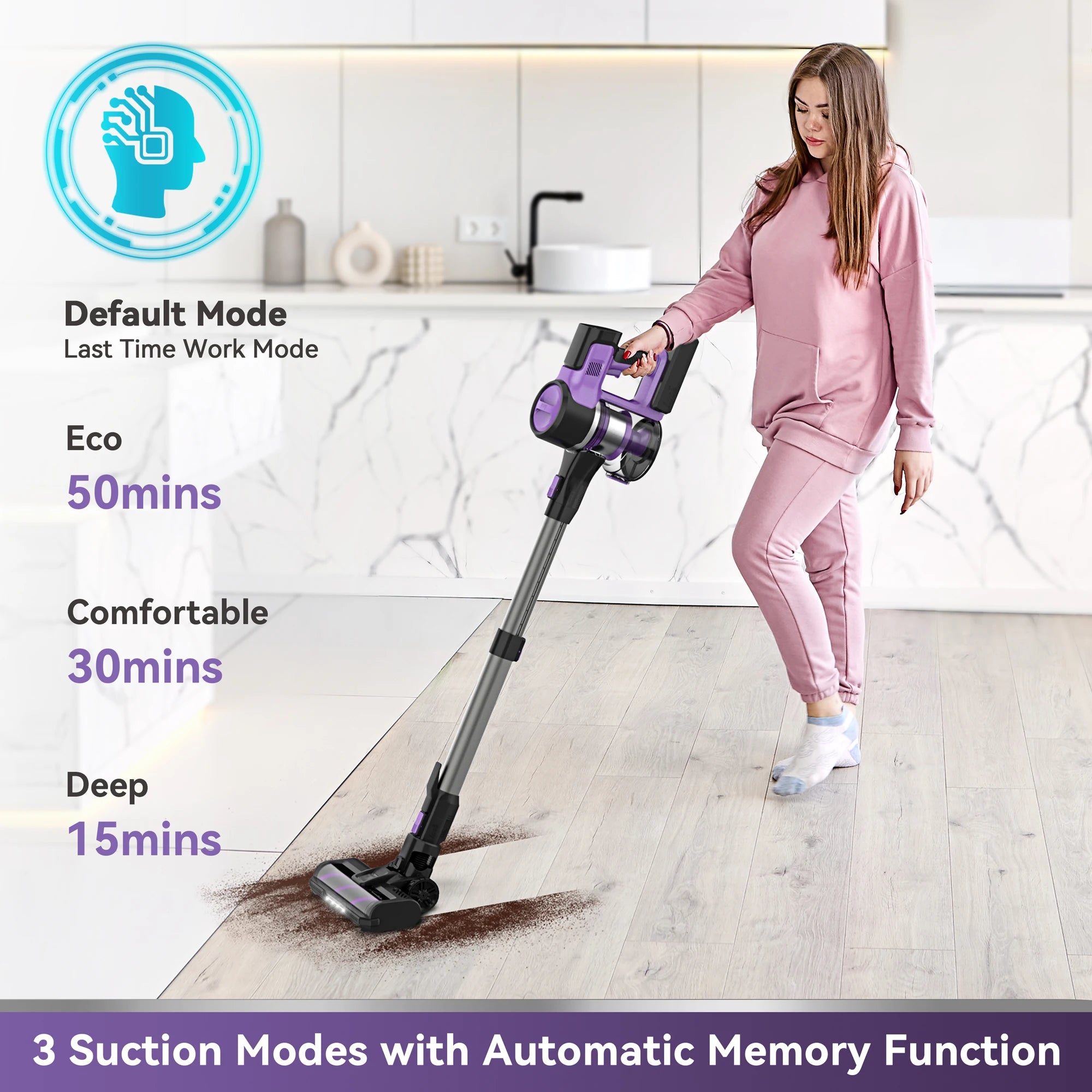 INSE S10 Cordless Vacuum Cleaner, 6-in-1 Stick Vacuum with 45Kpa Powerful Suction, Max 50 Min Runtime Rechargeable Battery - Smarsty