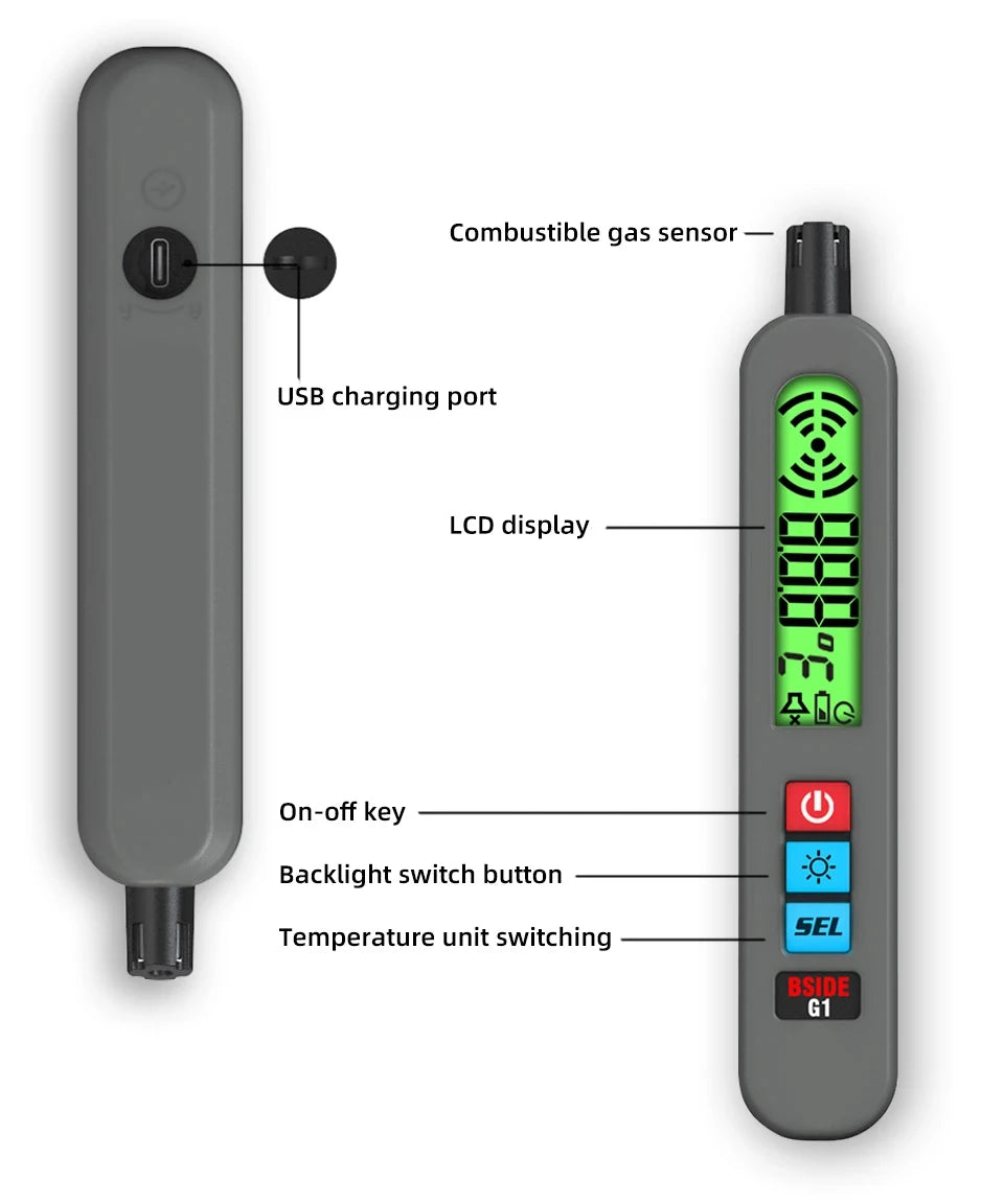 Professional Gas Leak Detector with Audible Alarm - Smarsty